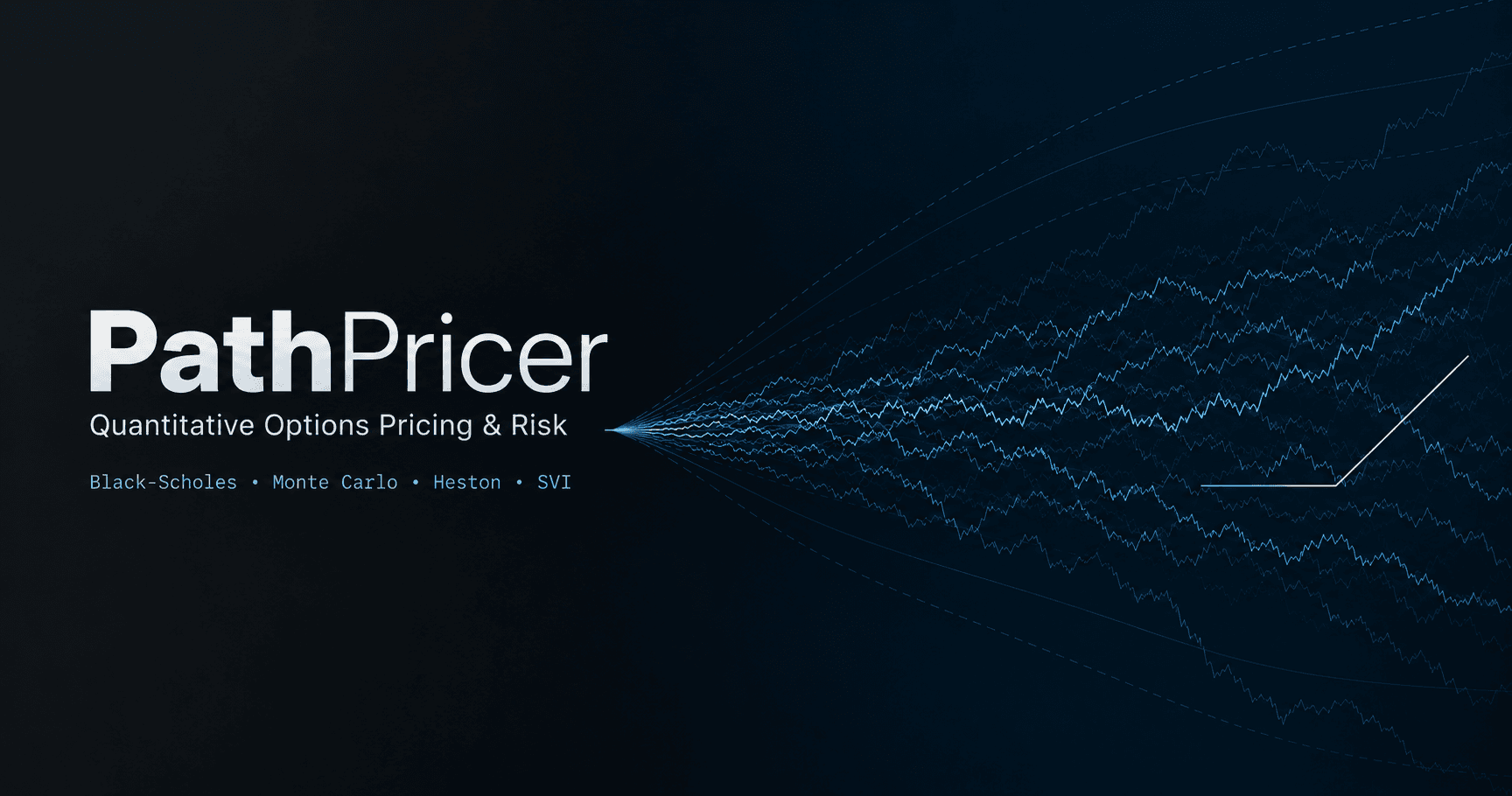 PathPricer screenshot